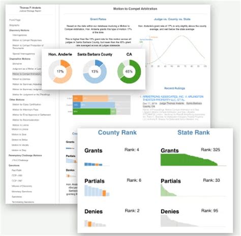 what is trellis website|Trellis.law 2024 Pricing, Features, Reviews & Alternatives .
